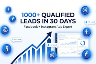 run ads to generate high quality leads for your business