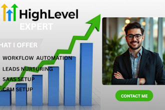 setup and manage gohighlevel website, emails and SMS automation ,sales funnel