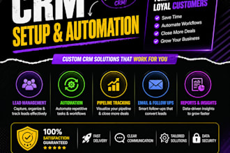 design and automate your CRM to streamline your business