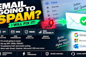 fix spf dkim dmarc and email deliverability issues