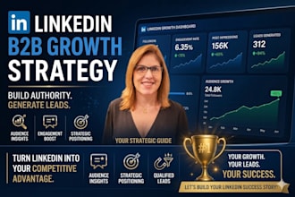 help b2b companies build a strong linkedin presence