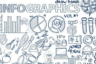 draw hand drawn doodle infographic sketch notes visual summary icons charts