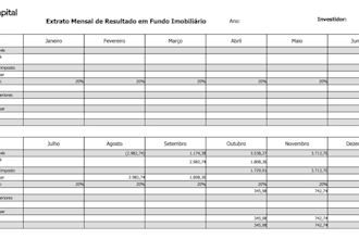 fazer sua declaracao de imposto de renda 2026 com seguranca e precisao