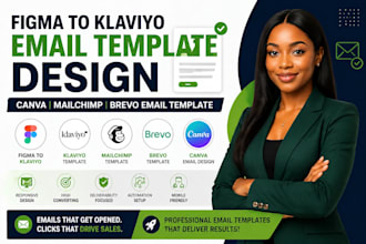 figma to klaviyo email template design canva mailchimp brevo email template