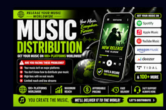 distribute your music to spotify, apple music, boomplay audiomack, deezer, tidal
