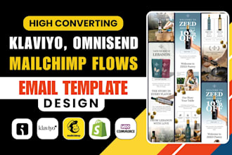 setup shopify klaviyo omnisend email flows ecommerce email flow klaviyo campaign