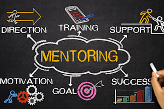 support you marketing team on campaign optimisation