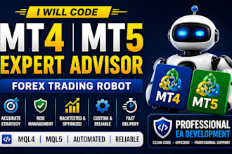 code mt4 mt5 expert advisor, using mql4 mql5 forex trading robot