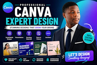 create high quality canva posts, flyers, and branding