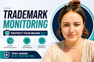 monitor trademark, brand protection, IP monitoring, and infringement check