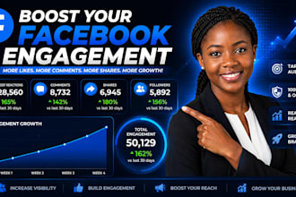 grow your facebook page promotion organically to real and active followers
