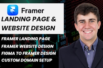 build responsive figma to framer website landing page seo template update edit