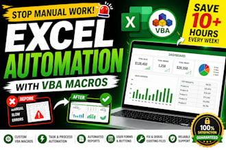 fix, automate and optimize your spreadsheets, googlesheets with vba