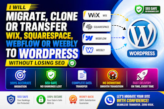 migrate, clone or transfer wix, squarespace, webflow or weebly to wordpress SEO