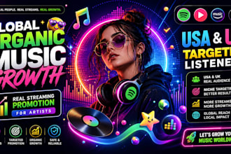 spotify music promotion, german spotify music promotion