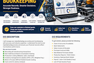 production costing, inventory management and financial statement for manufacture