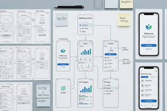 design app UI UX wireframes and prototypes