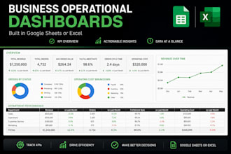build operational dashboards and analyze data