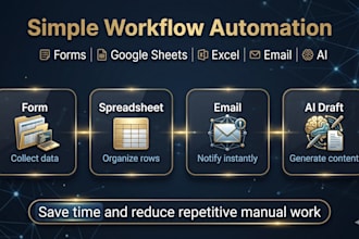build ai automation workflows for your business with line bot and ai agents