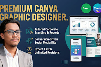 be your expert canva designer for custom, editable graphics and branding