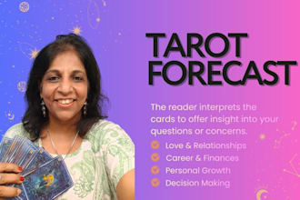give a professional tarot reading in 24 hours or less