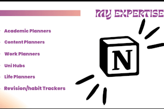 build a custom notion dashboard and workspaces
