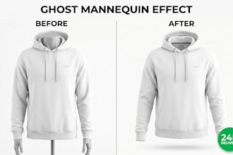 ghost mannequin, neck joint and invisible mannequin effect for apparel
