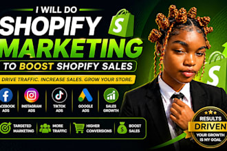 do shopify marketing facebook ads setup to increase shopify sales