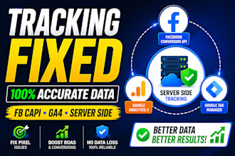 setup ga4, GTM and facebook conversion API tracking