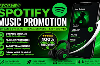 do german spotify music promotion, germany spotify promotion
