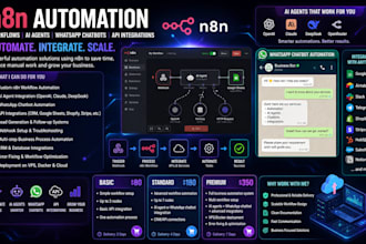 n8n automation n8n workflow ai agent n8n whatsapp chatbot zapier makecom fix