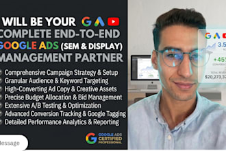 manage and optimize your google ads campaigns for maximum ROI