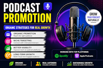 promote your podcast using effective marketing strategies