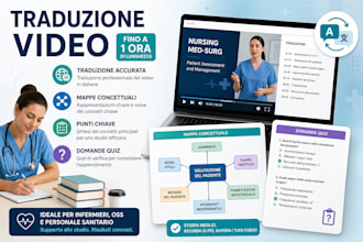 summarize healthcare youtube videos into study PDF for exams