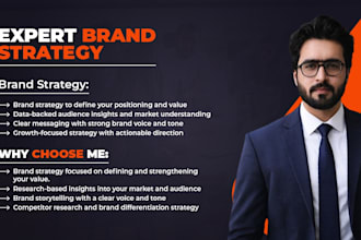 create a powerful brand strategy for business growth