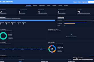 build a functional frontend mvp for your saas or web app