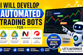 develop automated trading bots for mt4, mt5, ninjatrader, and ctrader