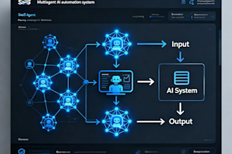 build production ready ai systems and automation