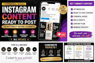 create content strategy for business growth