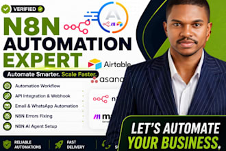 build n8n ai agent automation workflow, custom ai agents