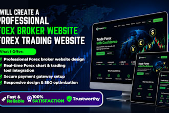 create a professional forex broker website forex trading website
