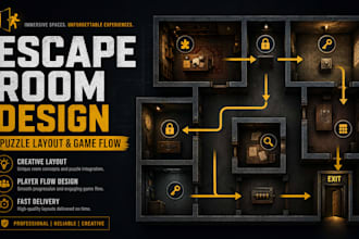 design escape room floor plan puzzle layout