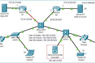 troubleshoot,configure and fix network issues in cisco packet tracer or gns3