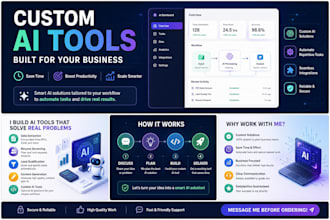build custom ai tools for your business