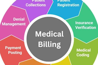 do medical billing of complete rcm for USA healthcare