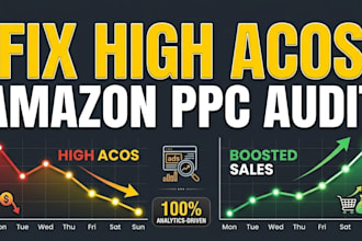 do amazon ppc audit and fix high acos amazon ads