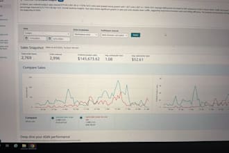 automate your amazon dropshipping store