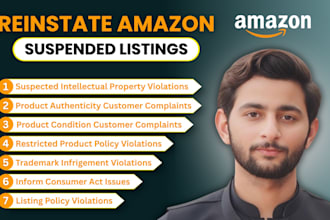 reinstate suspended amazon listing remove intellectual property violation