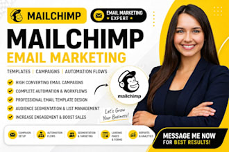 design mailchimp email template germany mailchimp email marketing campaign flows