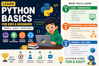 teach python basics to kids and beginners in a simple way